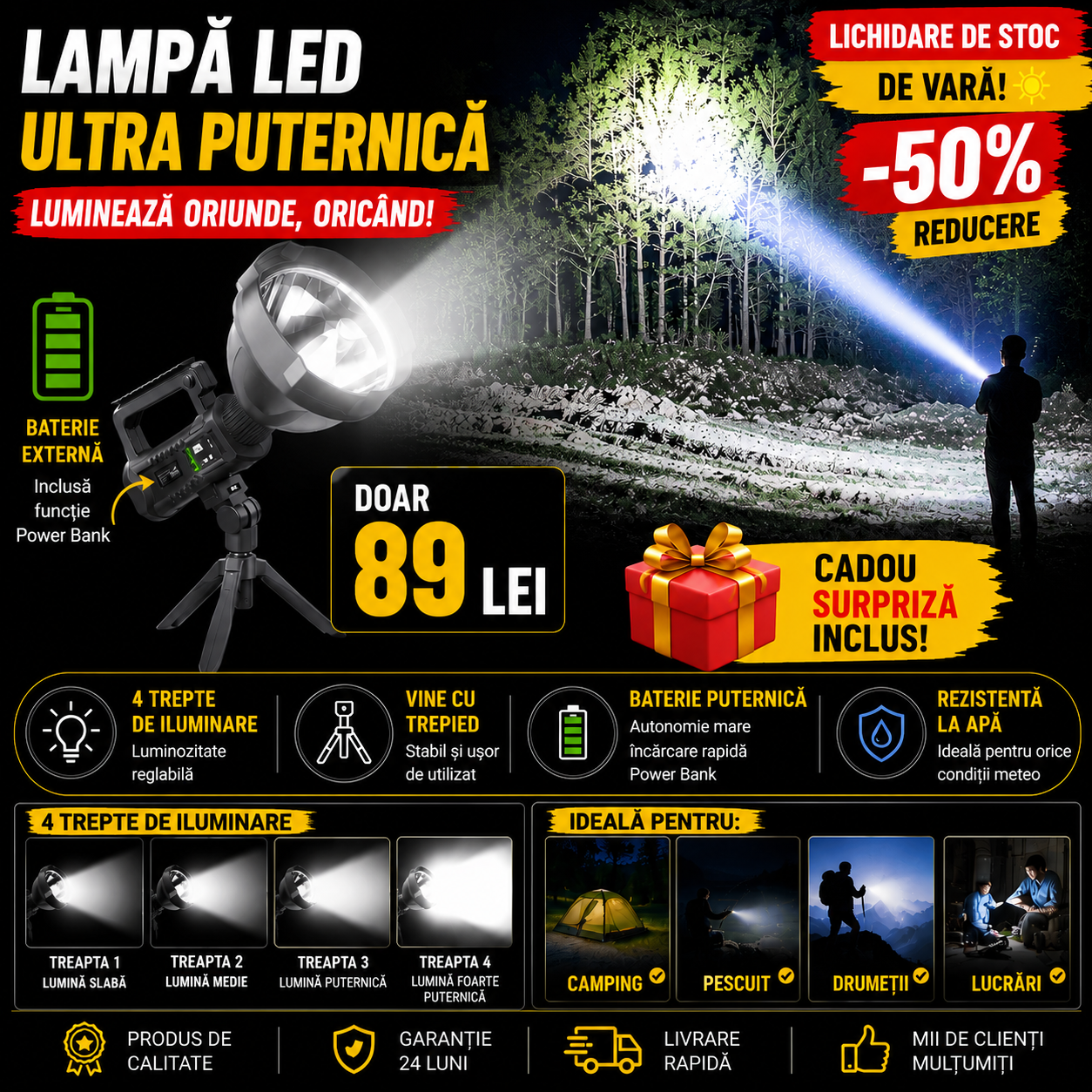 Lanterna Profesionala cu Trepied, Raza de actiune 800 M, 4 moduri de iluminare, Functie Powerbank