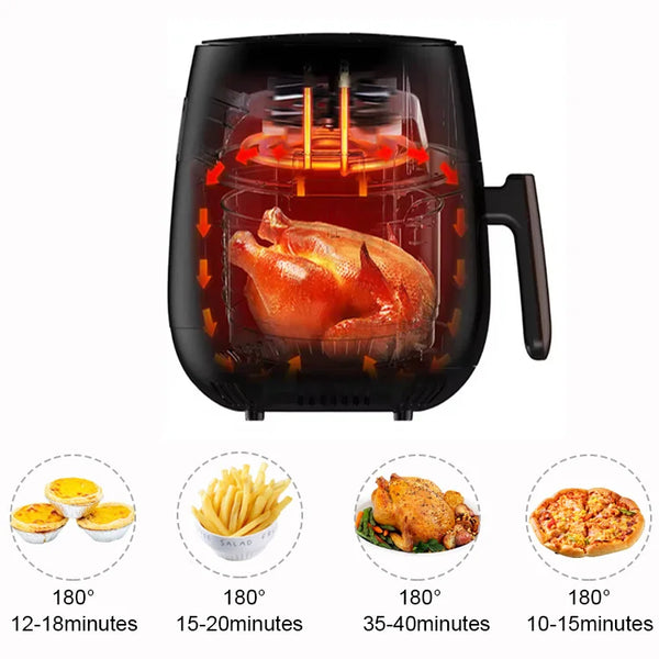 Friteuza cu Aer Cald, AirFryer, 2400W, 8L